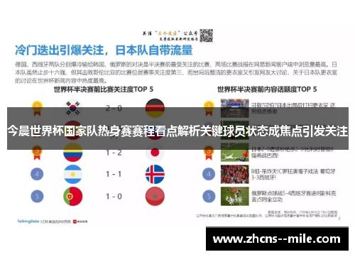 今晨世界杯国家队热身赛赛程看点解析关键球员状态成焦点引发关注