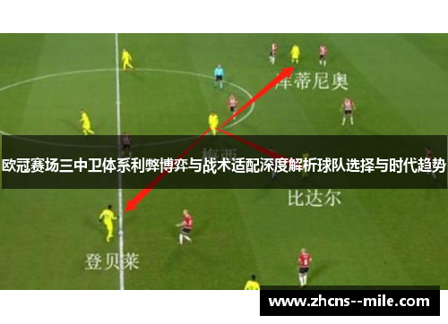 欧冠赛场三中卫体系利弊博弈与战术适配深度解析球队选择与时代趋势