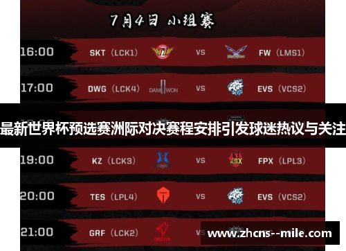 最新世界杯预选赛洲际对决赛程安排引发球迷热议与关注