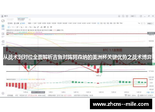 从战术到对位全面解析吉鲁对阵阿森纳的美洲杯关键优势之战术博弈
