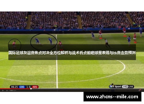 国际足球友谊赛焦点对决全方位解析与战术看点前瞻球星表现与比赛走势预测