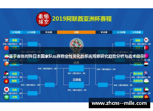 基于吉鲁对阵日本国家队比赛稳定性变化的系统观察研究趋势分析与战术启示